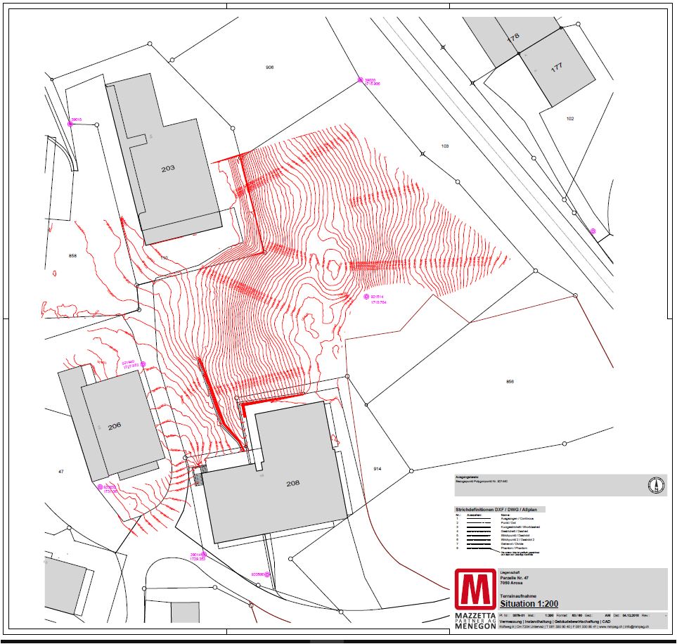 immobilien mittelland