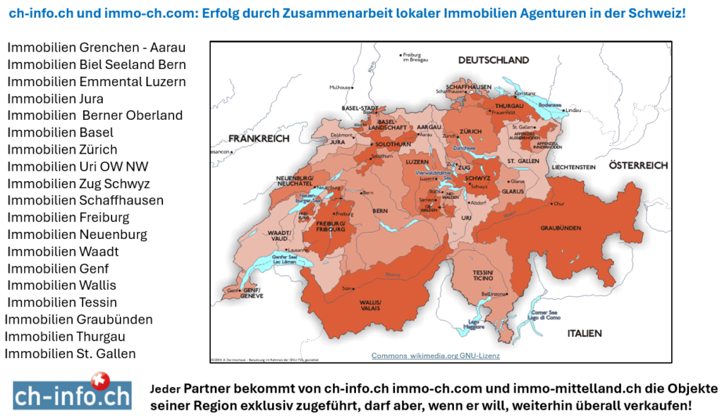 lokalportale immobilien schweiz